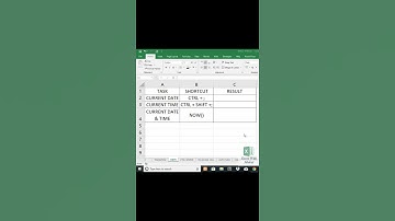 Date and Time shortcuts in excel | Excel Shorts | Excel with Mukul