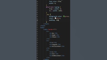 hover effect using title attribute in html