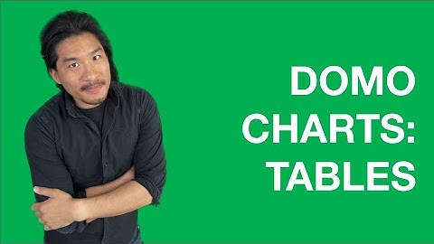 How to Use Domo Charts: Tables