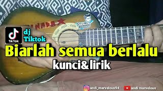 'BIARLAH SEMUA BERLALU'-DJ TIKTOK cover ukulele senar 4 by andi marvelous