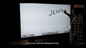 JCVISION SMART  NANOBOARD INTERACTIVE DISPLAY