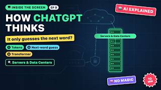 How ChatGPT Really Works: Inside a Large Language Model