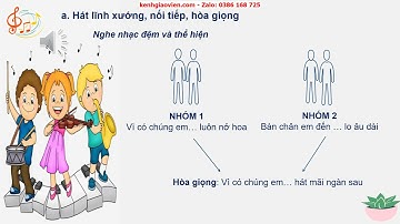 Giáo án powerpoint chủ đề 2 tiết 8: Vận dụng sáng tạo | GA Âm nhạc 6 Kết nối tri thức