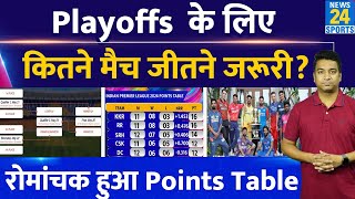 IPL Points Table: Playoffs में जाने के लिए किस टीम को जीतने होंगे कितने मैच| समझिए पूरा गणित| RCB|MI