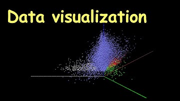 Data visualization (transcriptome data)