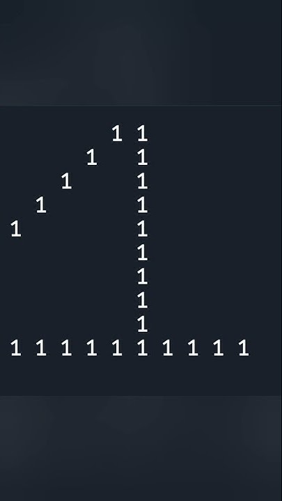 #Shorts🔥 #Java_Pattern_Program 👨‍💻 Print Number One With 1 Symbol ...