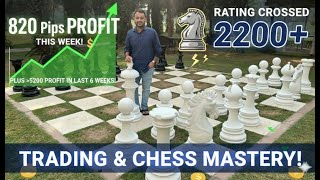 Chesstrading - Performance Week Of Dec 1 2025