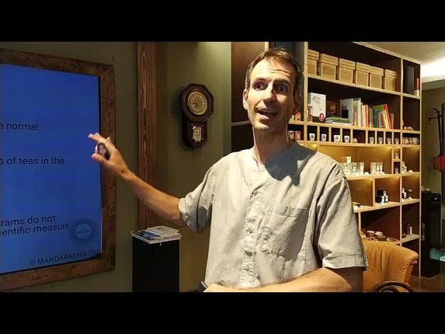 Q&A Session 3 - Caffeine in Tea (Part I)