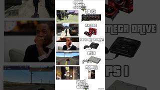 GTA V on your GPU #pcbuild #pc #pcgaming #gamingpc #gpu #graphics #gta