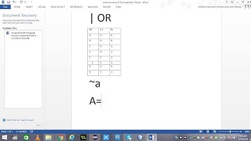 Bitwise and Bitshift operator in java tutorial in urdu/hindi