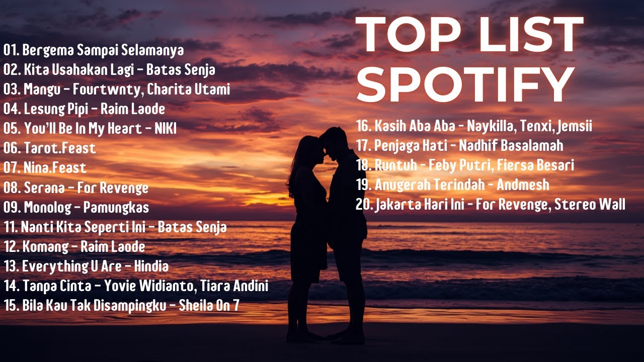 Top Hits Spotify Indonesia 2025 | Top Spotify Indonesia 2025 | Lagu Hits Spotify 2025 | Lagu Viral