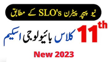 1st Year Biology Pairing Scheme 2023 - 11th class biology pairing scheme 2023