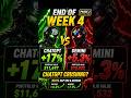 End of Week 4: ChatGPT Is Crushing Gemini and the Market  #chatgpt #gemini #nvda #youtubeshorts