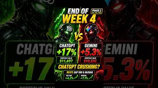 End of Week 4: ChatGPT Is Crushing Gemini and the Market  #chatgpt #gemini #nvda #youtubeshorts