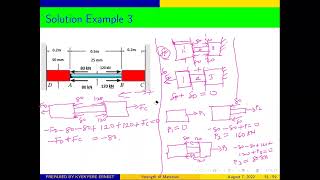 Strength of Materials: Axial Deformation- Statically Indeterminate Problem Example 3