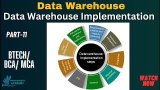 Data Warehouse Implementation | Part-11 | Data Warehouse | @VikasMauryaAcademy