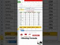 how to use Hlookup formula in excel sheet entry how to use formula in excel hlookup short formula