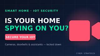 Is Your Smart Home Spying on You? Is Your Smart Home Spying On You Secure Your Network Now Iot Guide