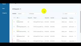 Audit Suite: Using the Dashboard