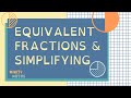 Understanding Fractions