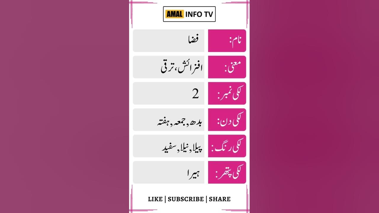 fiza-name-meaning-in-urdu-fiza-namemeaning-girlname-shortsfeed
