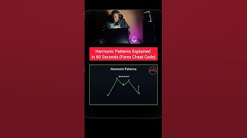 Harmonic Patterns Explained in 60 Seconds (Forex Cheat Code)