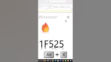 Exploring Unicode Character U+1F525 🔥 | Fire Emoji Explained