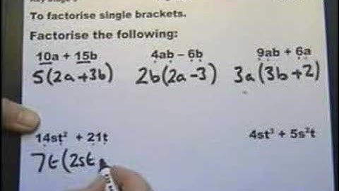 KEY STAGE 3 -- ALGEBRA - LEVEL 6. Introduction