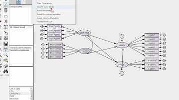 From Measurement Model to Structural Model in AMOS
