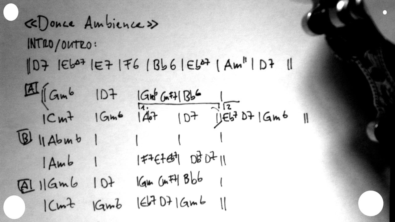 Douce Ambience Gypsy Jazz PLayalong (fast)