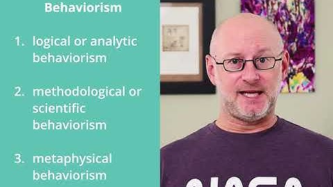 Lesson 6.2. Scientific Psychology: Introspection and Three Behaviorisms