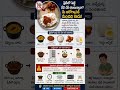 🚨 Fridgeలో పెట్టిన Food మళ్లీ వేడి చేసి తింటున్నారా? ఆరోగ్యానికి ప్రమాదం! 🍛⚠️ #shorts