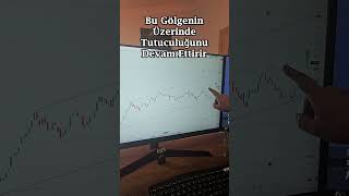 THY’de Kritik Bölge! 346,75 Kırılır mı? Hedef 490 mı? #shorts #THY