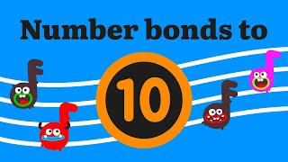 Teach Your Monster Number Skills | The Number Bonds Song Music Video screenshot 3