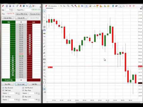 Markettamer stock options trading