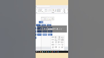 【PowerPoint時短術】組織図を一瞬で作る方法 #仕事効率化 #powerpoint