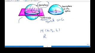 المحاضرة الثامنه تحليلية | Quadratic Surfaces | هندسة المنصورة