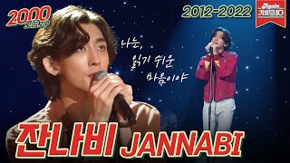 [#가수모음zip] 잔나비 모음.zip (JANNABI Stage Compilation) | KBS 방송