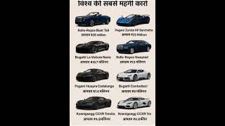 🚘#विश्व की सबसे महंगी कार?? #trandingshorts #shortsviral
