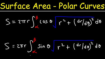 Surface Area of Revolution of Polar Curves
