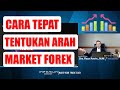 Cara tepat menentukan arah market forex trading forex gold