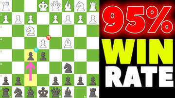 Rousseau Gambit Trap – 95% Win Rate Surprise Weapon