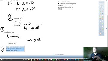 Unit 8 Chapter 9 Confidence Intervals in Hypothesis Testing