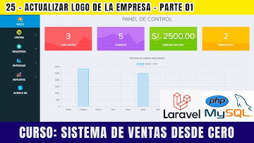 25.- Actualizar logo de la Empresa | parte 01 - Sistema de Ventas hecho en PHP LARAVEL y MYSQL