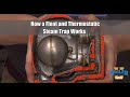 Steam Traps | Float and Thermostatic Operations and Applications - Weekly Steam Tips