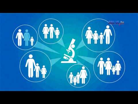 Видео: Арабидопсис талиана алтернативни дехидрогенази: потенциална терапия за дефицит на митохондриален комплекс I? Перспективи и клопки