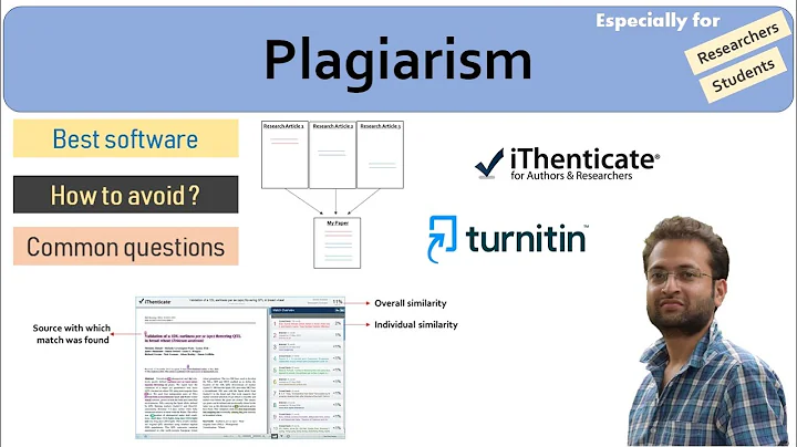 Best software to check Plagiarism? How to avoid/remove it? - DayDayNews