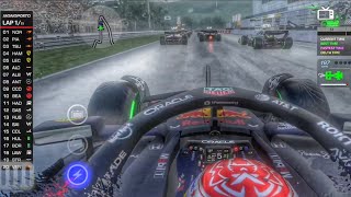 MY ENGINE BLOW UP 💥😭| LAST TO FIRST CHALLENGE IN SPA 🇧🇪