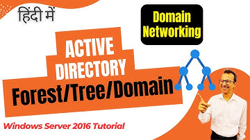 20 Forest, Tree and Domain Introduction | Active Directory | Windows Server 2016 Tutorial