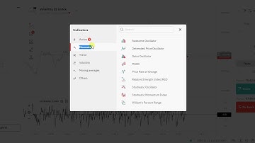 Barrier touch earning strategy for deriv volatility 25 index